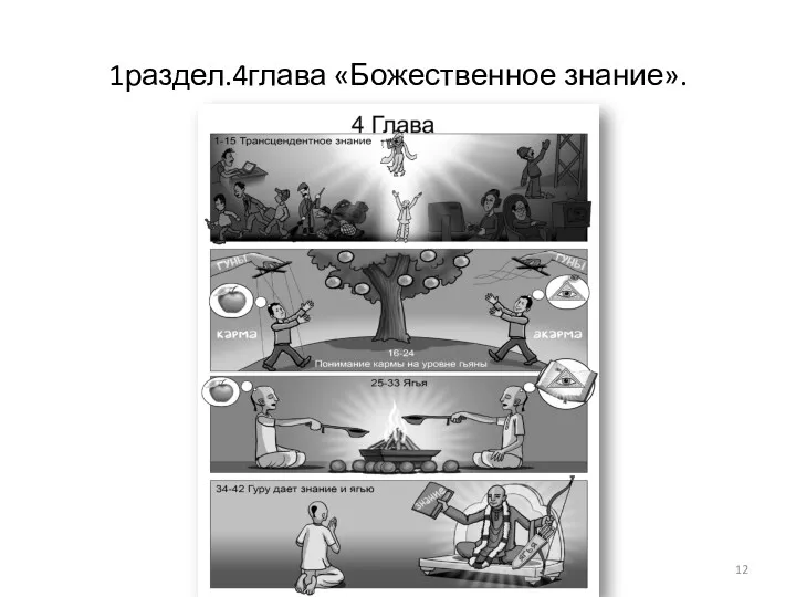 1раздел.4глава «Божественное знание».