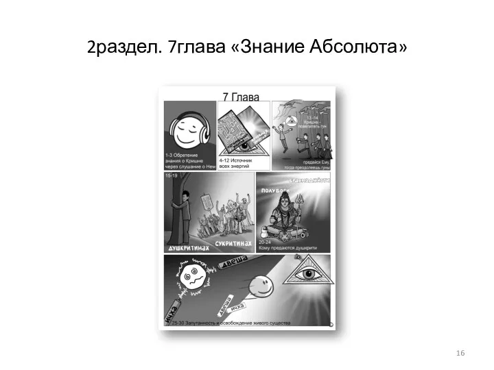 2раздел. 7глава «Знание Абсолюта»