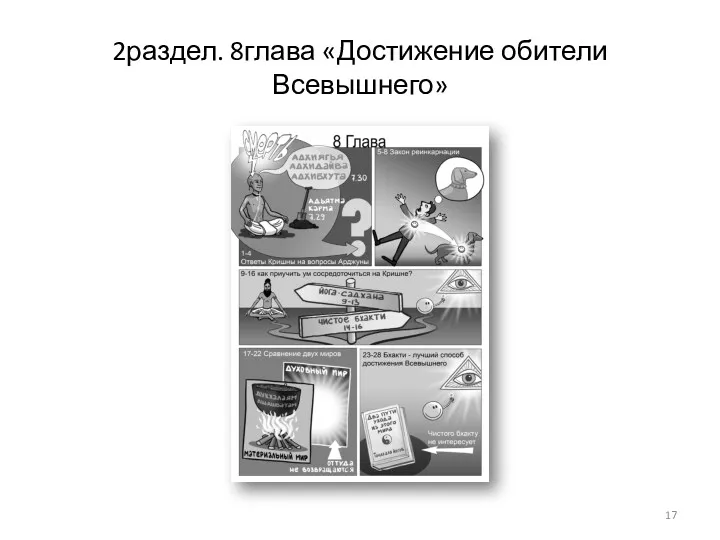 2раздел. 8глава «Достижение обители Всевышнего»