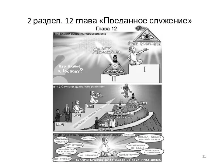 2 раздел. 12 глава «Преданное служение»