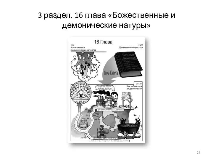 3 раздел. 16 глава «Божественные и демонические натуры»