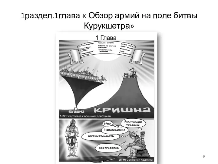 1раздел.1глава « Обзор армий на поле битвы Курукшетра»