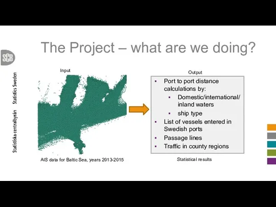 The Project – what are we doing? Port to port distance calculations by: