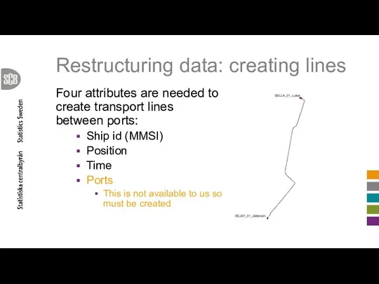 Restructuring data: creating lines Four attributes are needed to create transport lines between