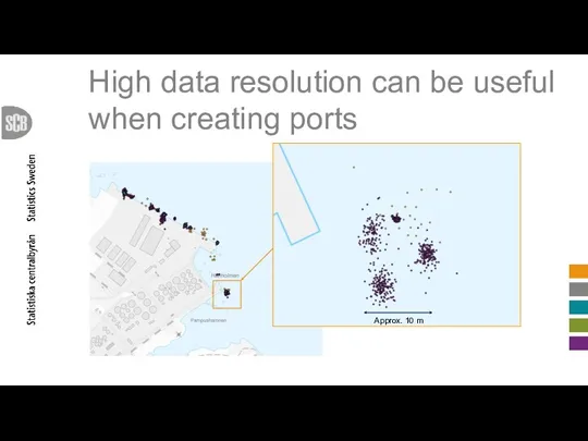 High data resolution can be useful when creating ports Approx. 10 m