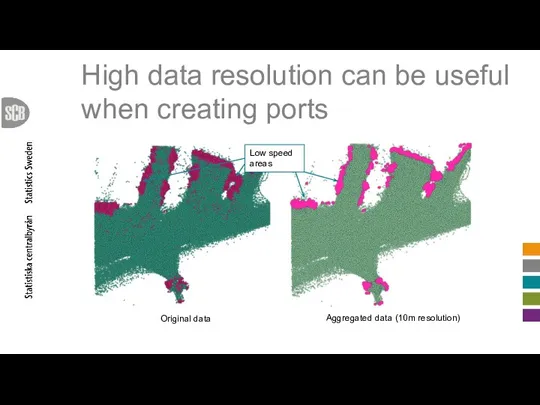 High data resolution can be useful when creating ports Original data Aggregated data
