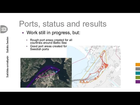 Ports, status and results Work still in progress, but: Rough port areas created