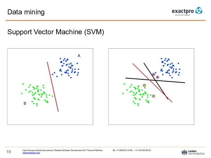 Data mining Support Vector Machine (SVM)