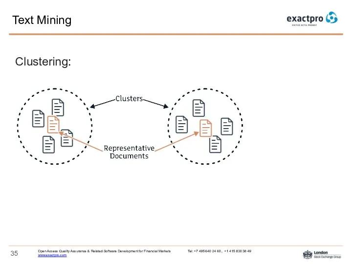 Text Mining Clustering: