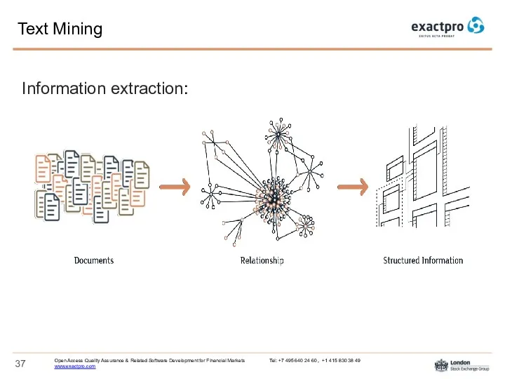 Text Mining Information extraction: