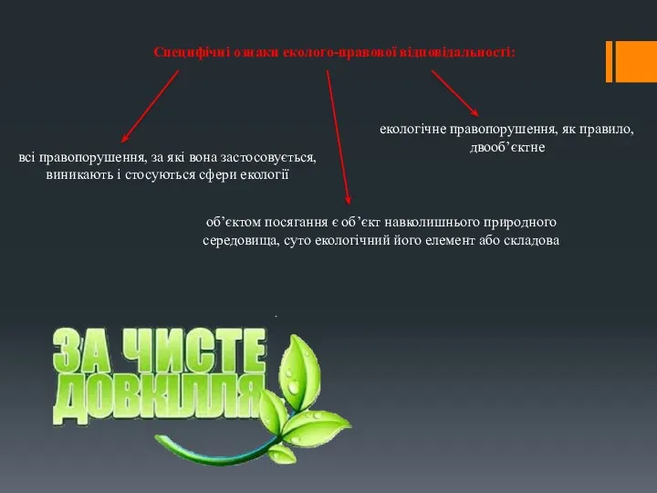 Специфічні ознаки еколого-правової відповідальності: всі правопорушення, за які вона застосовується,