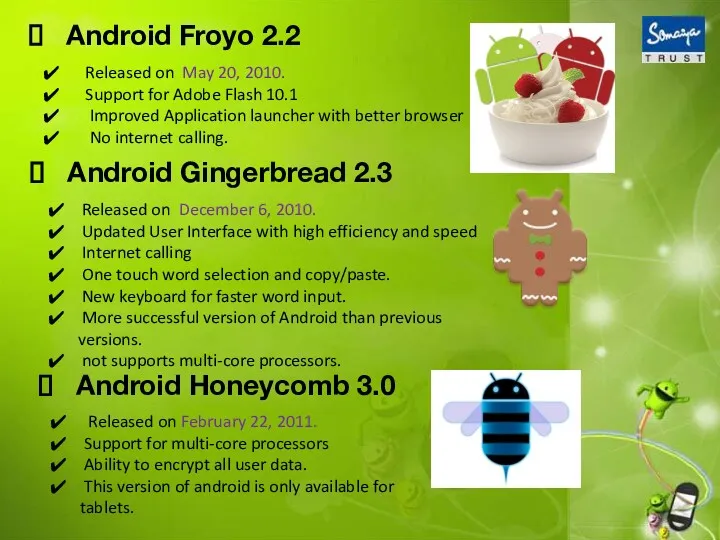 Android Froyo 2.2 Released on May 20, 2010. Support for