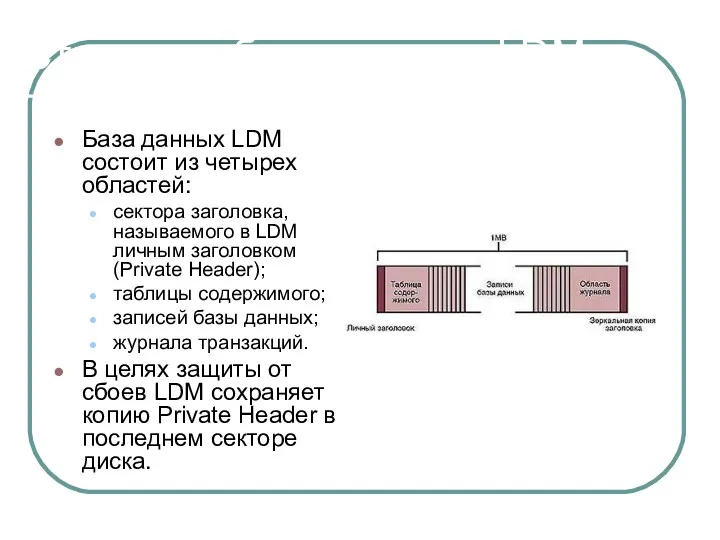 Структура базы данных LDM База данных LDM состоит из четырех областей: сектора заголовка,