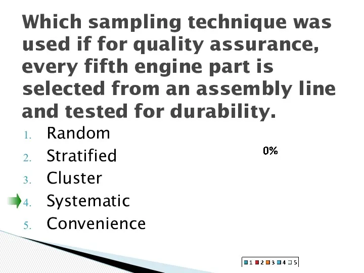 Which sampling technique was used if for quality assurance, every