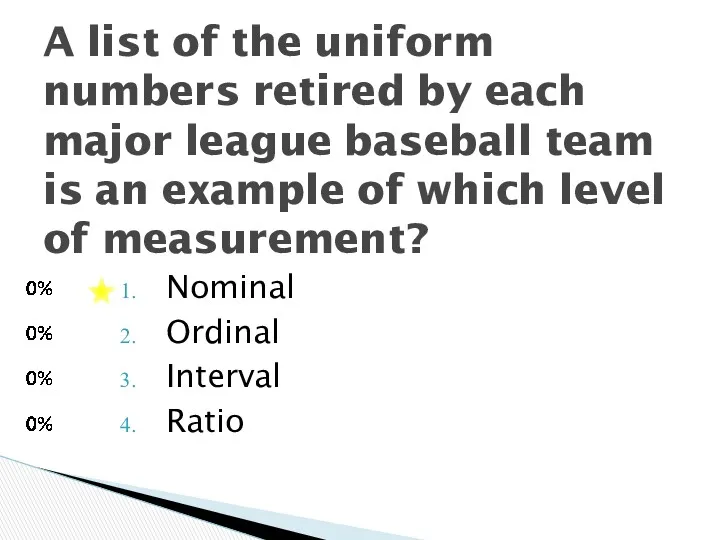 A list of the uniform numbers retired by each major