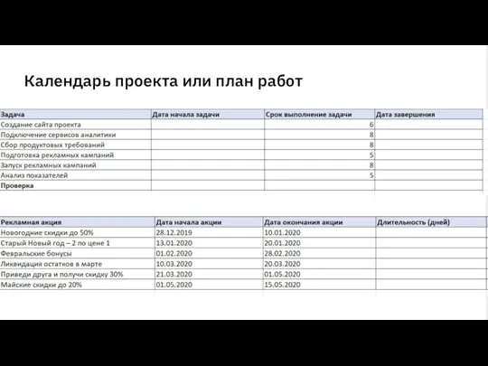 Календарь проекта или план работ