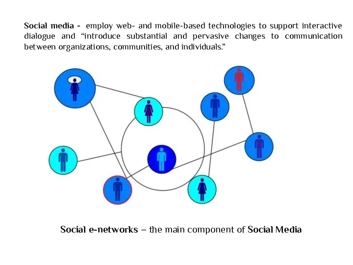 Social media - employ web- and mobile-based technologies to support