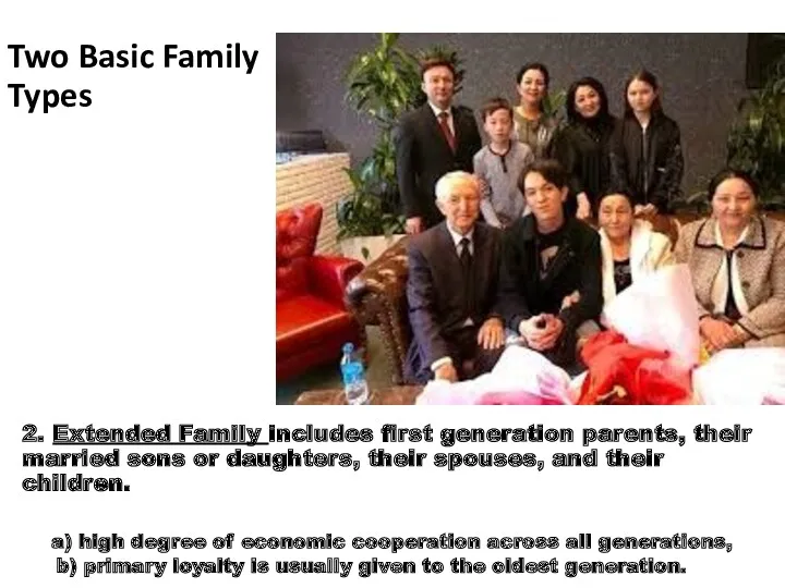 Two Basic Family Types 2. Extended Family includes first generation parents, their married