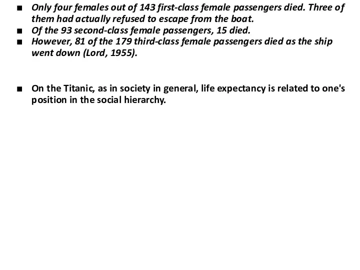 Only four females out of 143 first-class female passengers died. Three of them