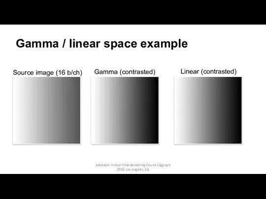 Gamma / linear space example Source image (16 b/ch) Gamma
