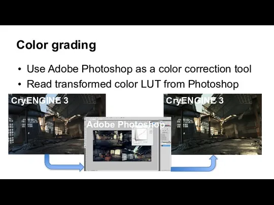 Color grading Use Adobe Photoshop as a color correction tool