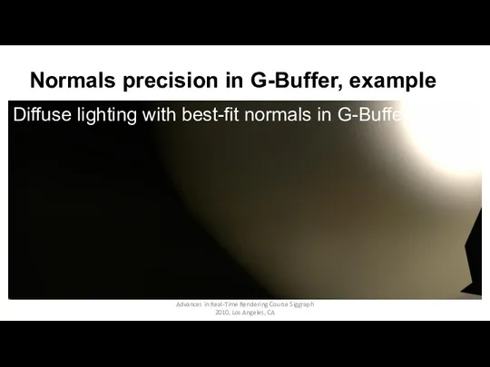 Normals precision in G-Buffer, example Diffuse lighting with best-fit normals