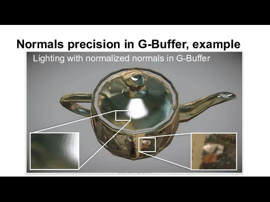 Normals precision in G-Buffer, example Lighting with normalized normals in