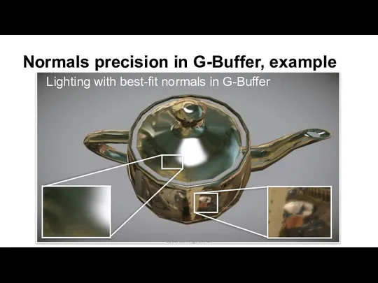 Normals precision in G-Buffer, example Lighting with best-fit normals in