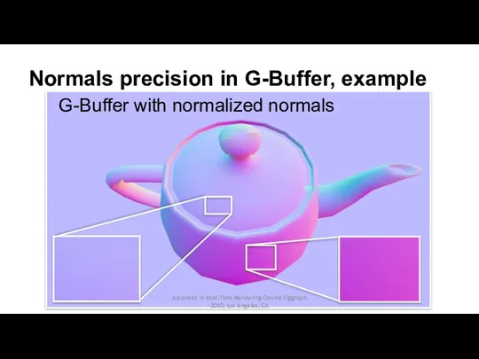 Normals precision in G-Buffer, example G-Buffer with normalized normals Advances