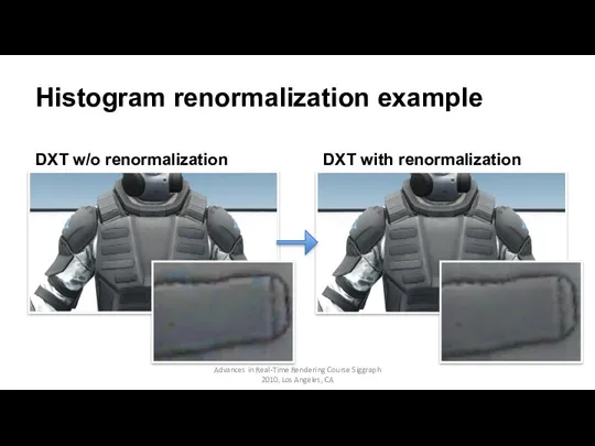 Histogram renormalization example Advances in Real-Time Rendering Course Siggraph 2010,