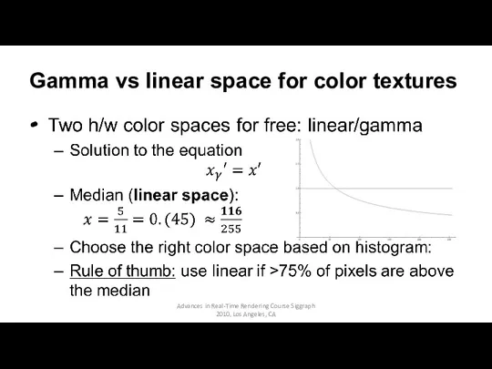 Gamma vs linear space for color textures Advances in Real-Time