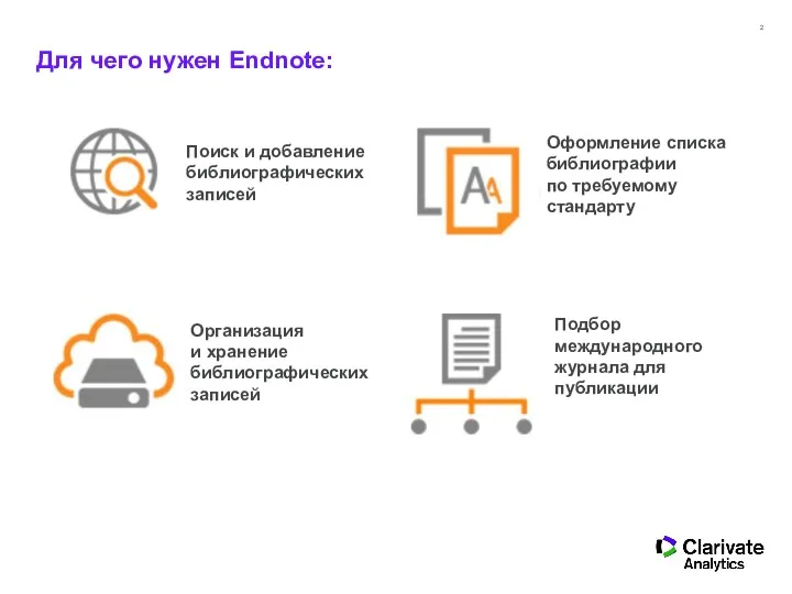 Для чего нужен Endnote: Поиск и добавление библиографических записей Организация