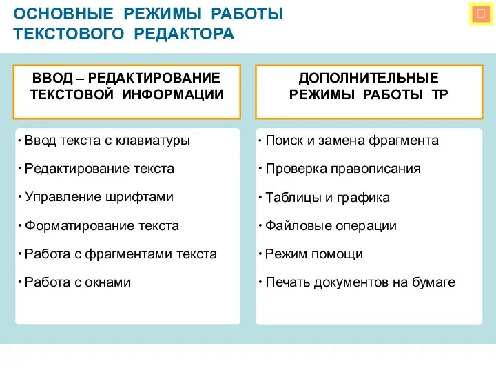  ОСНОВНЫЕ РЕЖИМЫ РАБОТЫ ТЕКСТОВОГО РЕДАКТОРА ВВОД – РЕДАКТИРОВАНИЕ ТЕКСТОВОЙ