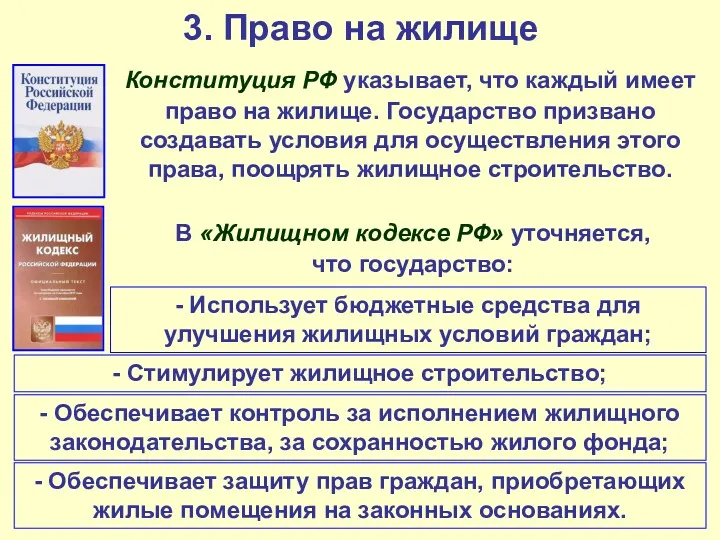 3. Право на жилище Конституция РФ указывает, что каждый имеет право на жилище.