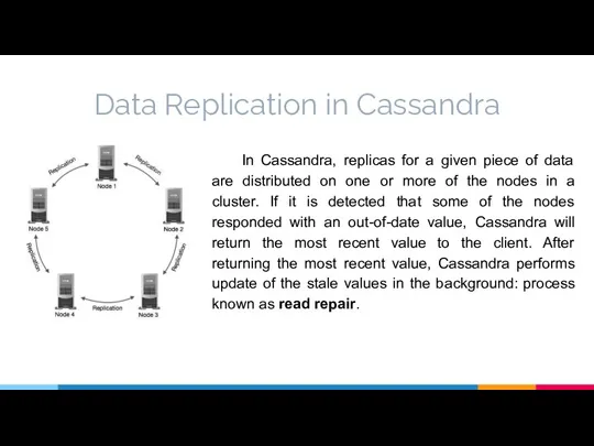 Data Replication in Cassandra In Cassandra, replicas for a given piece of data