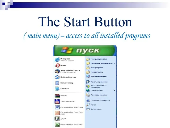 The Start Button ( main menu) – access to all installed programs