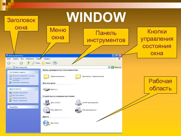 WINDOW Рабочая область Меню окна Заголовок окна Кнопки управления состояния окна Панель инструментов
