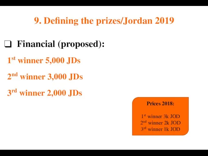 Financial (proposed): 1st winner 5,000 JDs 2nd winner 3,000 JDs