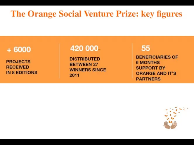 The Orange Social Venture Prize: key figures