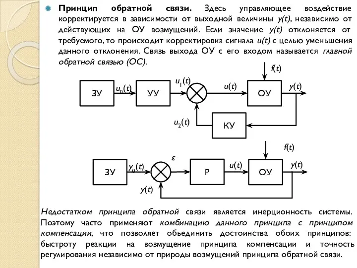 Принцип обратной связи. Здесь управляющее воздействие корректируется в зависимости от