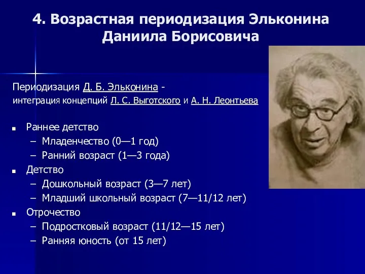 4. Возрастная периодизация Эльконина Даниила Борисовича Периодизация Д. Б. Эльконина