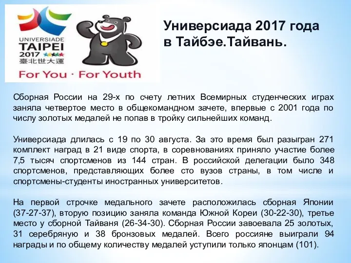 Универсиада 2017 года в Тайбэе.Тайвань. Сборная России на 29-х по