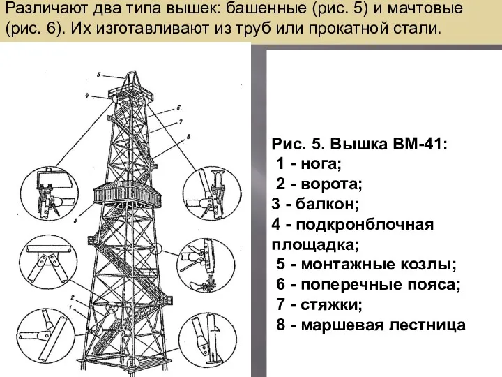 Различают два типа вышек: башенные (рис. 5) и мачтовые (рис.