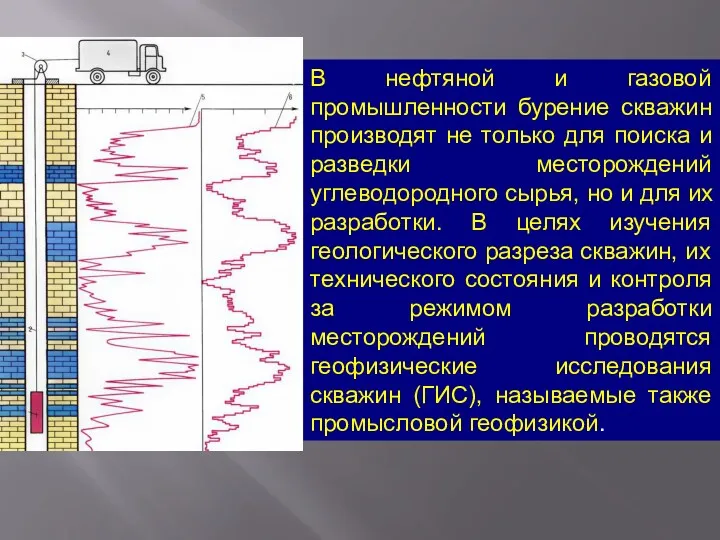 В нефтяной и газовой промышленности бурение скважин производят не только