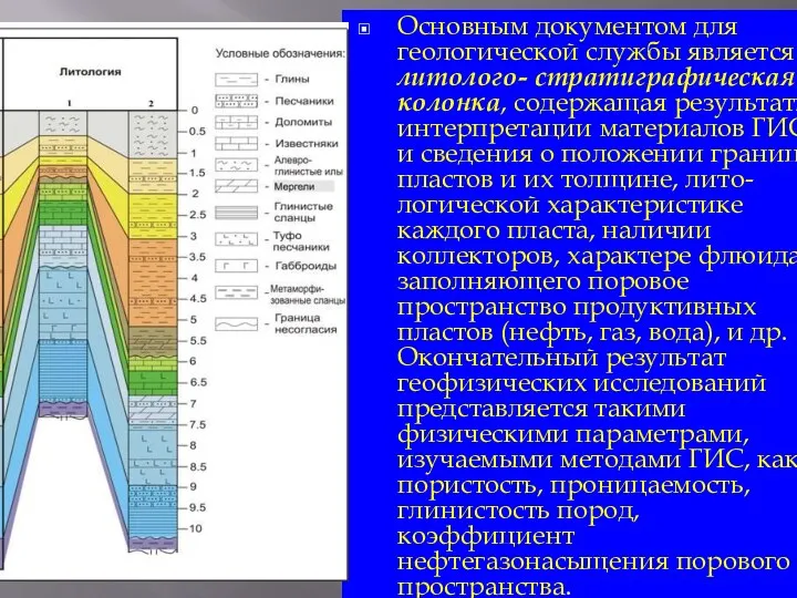 Основным документом для геологической службы является литолого- стратиграфическая колонка, содержащая