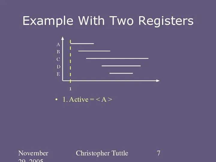 November 29, 2005 Christopher Tuttle Example With Two Registers 1. Active =