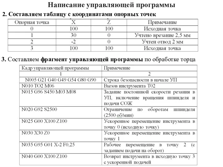 Написание управляющей программы 2. Составляем таблицу с координатами опорных точек