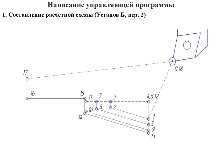 Написание управляющей программы 1. Составление расчетной схемы (Установ Б, пер. 2)