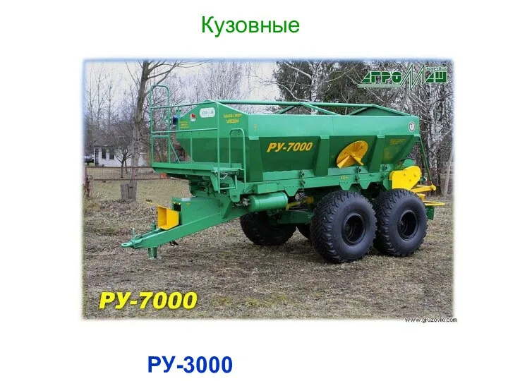 Кузовные РУ-3000