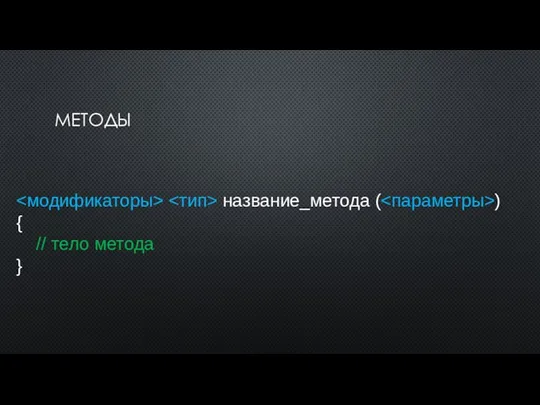 МЕТОДЫ название_метода ( ) { // тело метода }